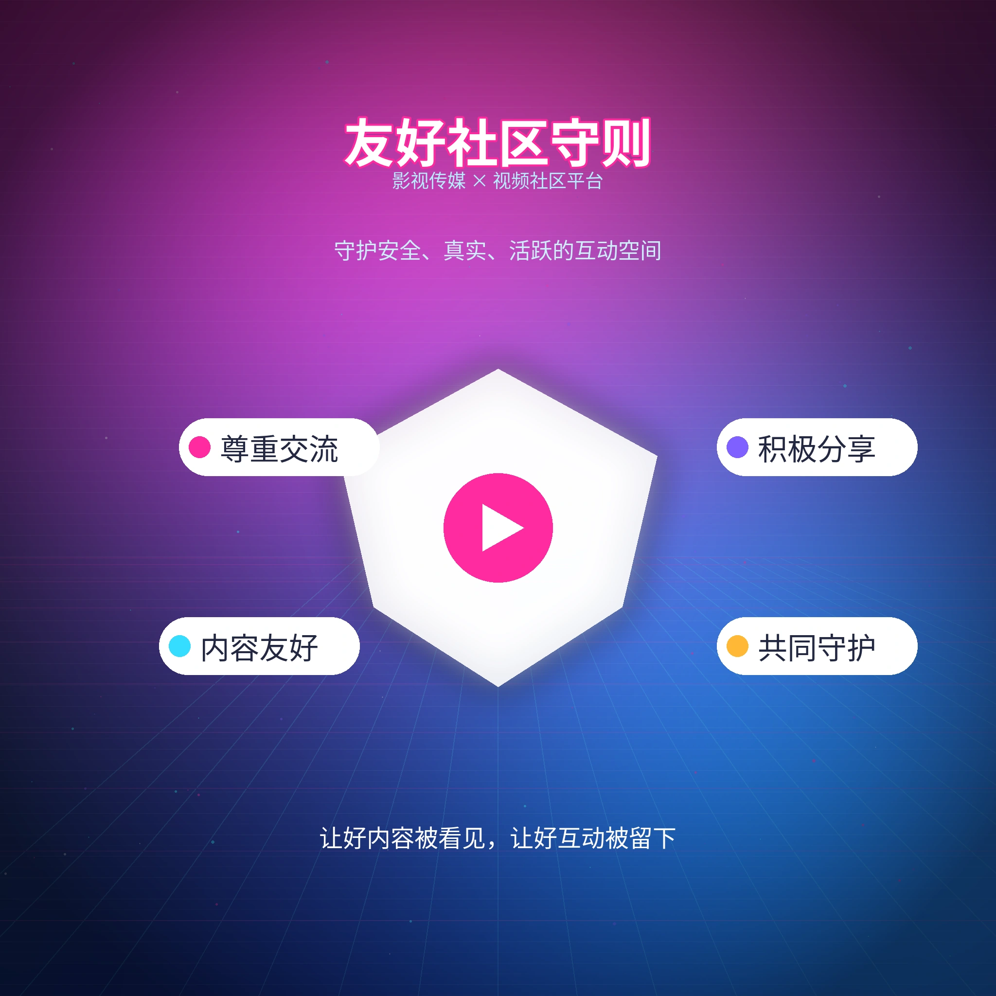 每日大赛账户资料与账号使用指南