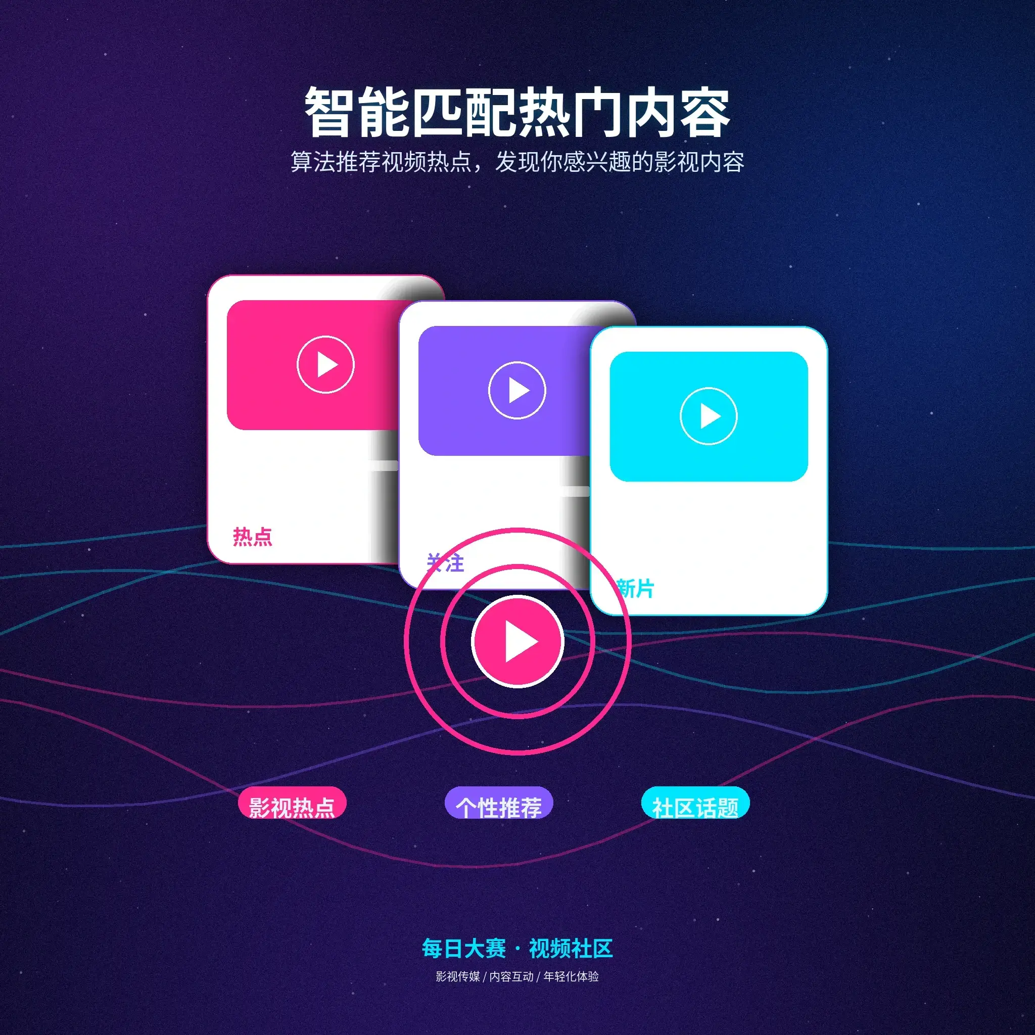 每日大赛兴趣匹配与兴趣标签推荐